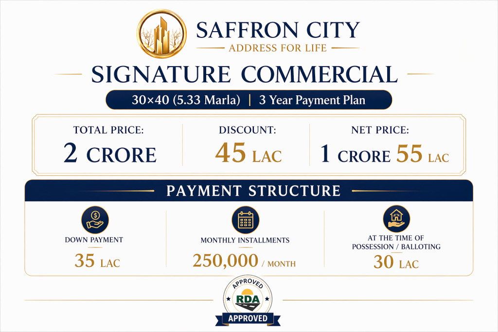 saffron city Commercial Block payment plan